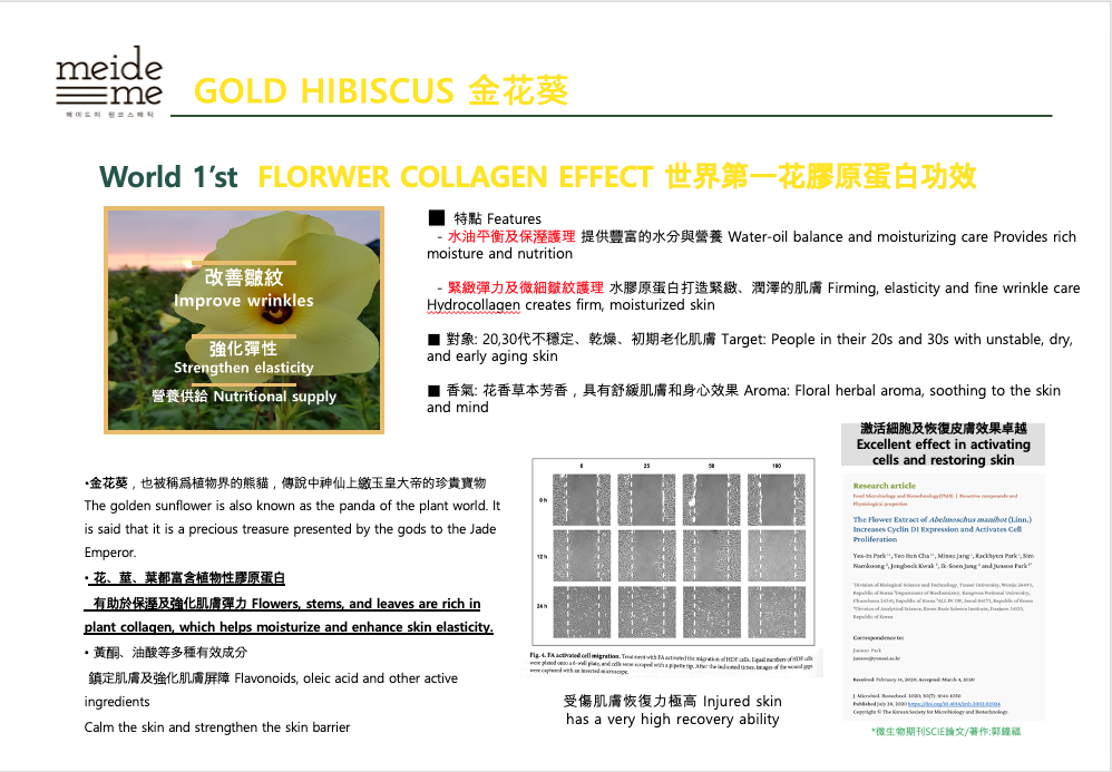 Meideme 金花葵研磨霜/防 止皮膚老化和改善彈性的抗衰老/自家農場原料製造/韓國