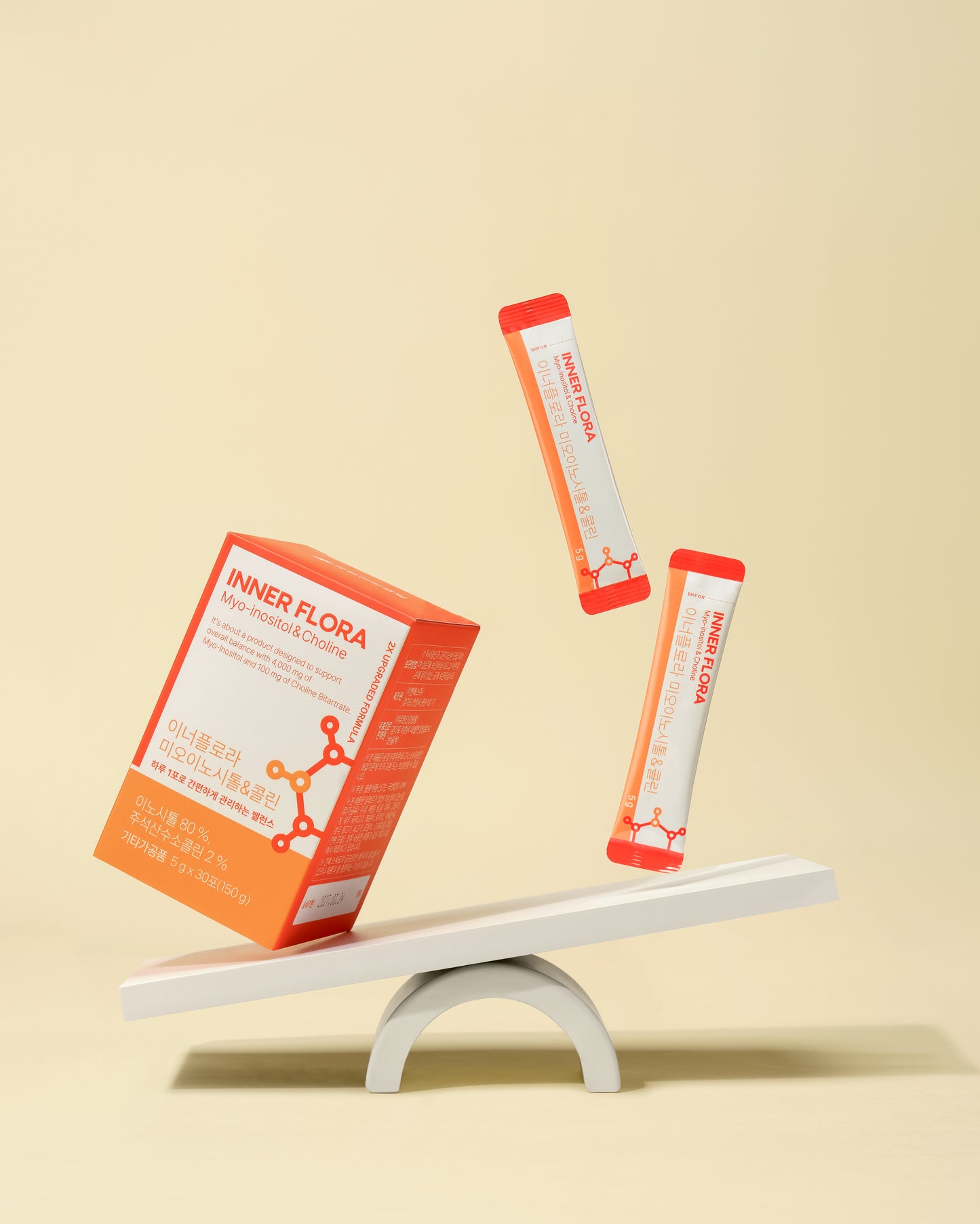 Innerflora 肌醇與膽鹼/30天用量/女性均衡增效/檸檬口味粉末/調節體內生理功能/月經不規則