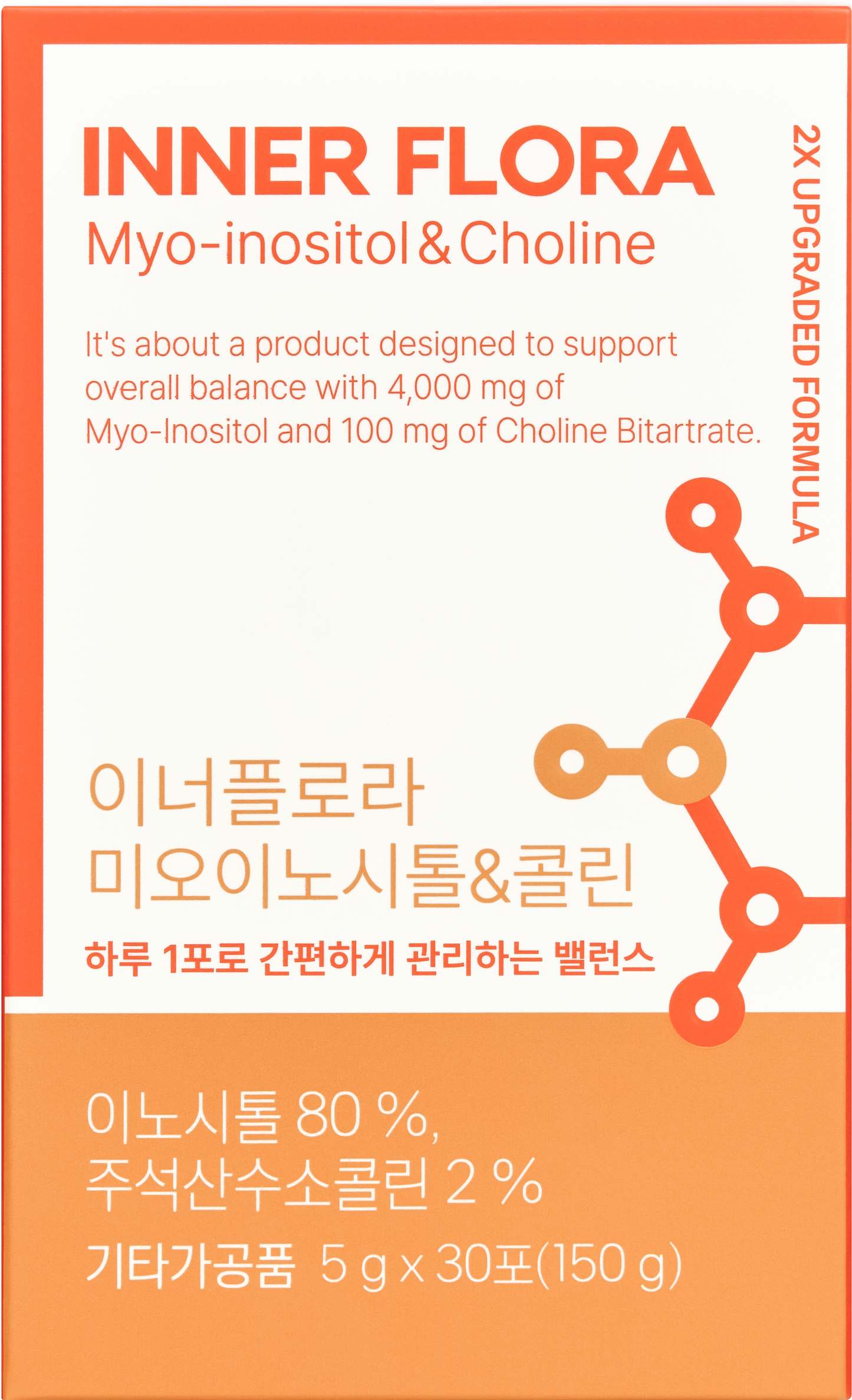 Innerflora 肌醇與膽鹼/30天用量/女性均衡增效/檸檬口味粉末/調節體內生理功能/月經不規則