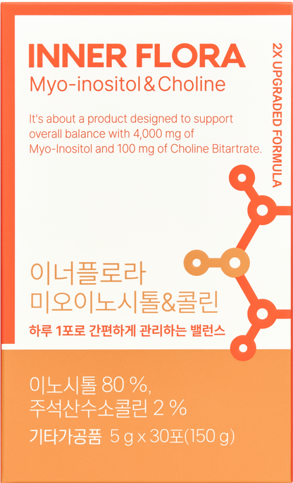 Innerflora 肌醇與膽鹼/30天用量/女性均衡增效/檸檬口味粉末/調節體內生理功能/月經不規則